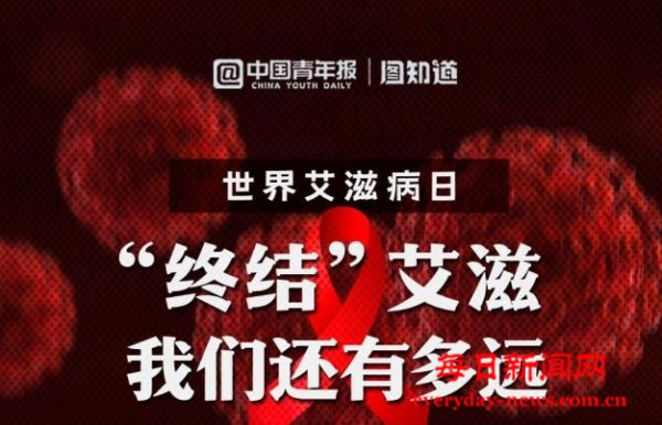 图知道｜世界艾滋病日：“终结”艾滋 我们