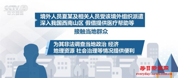 警惕！部分境外人员假借“探险”“慈善”等