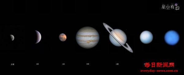 星空有约丨海王星又要“露脸”啦！如何观赏